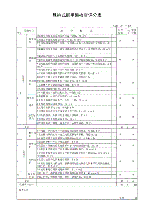 悬挑式脚手架检查评分表.docx