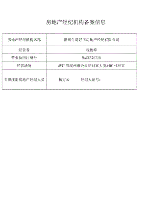 湖州牛哥好房房地产经纪有限公司房地产经纪机构备案信息.docx