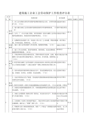 建筑施工企业工会劳动保护工作检查评分表.docx