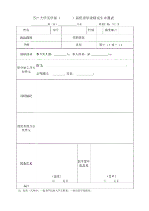 苏州大学医学部届优秀毕业研究生审批表.docx
