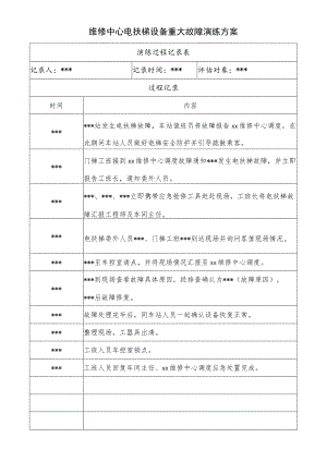 维修中心电扶梯设备重大故障演练方案.docx