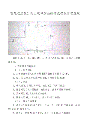 窑尾收尘提升阀三联体加油操作流程及管理规定.docx