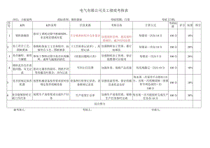 小板装焊考核指标库.docx