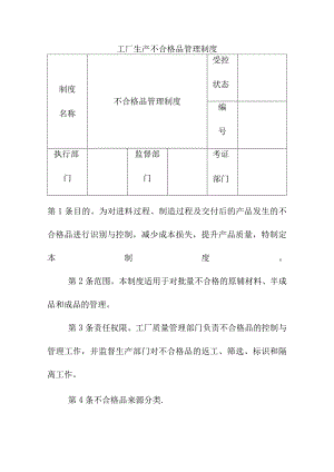 工厂生产不合格品管理制度.docx