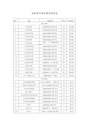 表格等印刷品需求明细表.docx