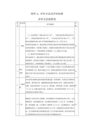 评审方法及评审标准评审方法前附表.docx