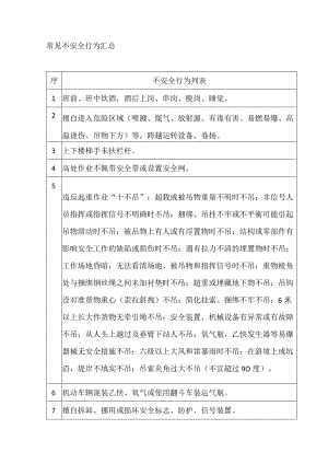 常见不安全行为汇总.docx
