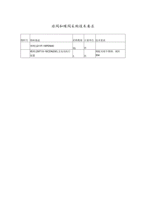 球阀和蝶阀采购技术要求.docx