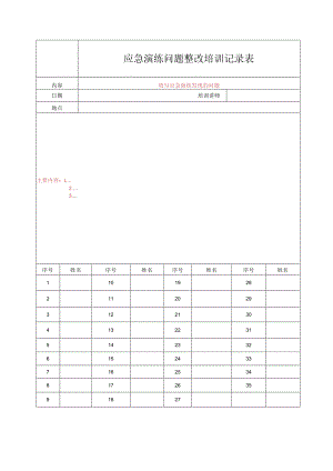 应急演练问题整改培训记录表.docx