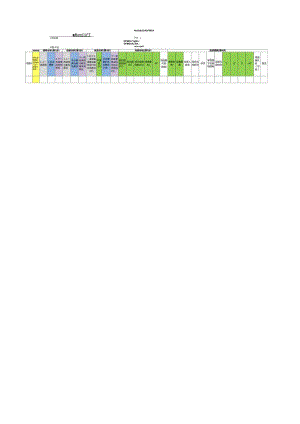 新版FMEA表单模板（DFMEA&PFMEA）.docx