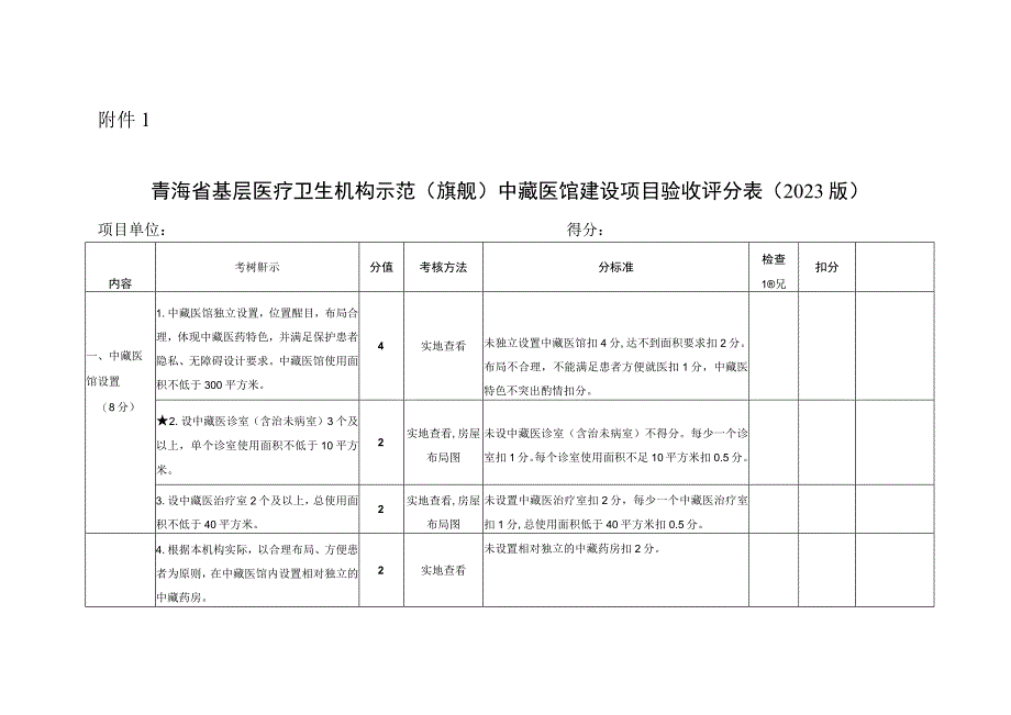 青海省基层医疗卫生机构中藏医馆建设项目验收评分表(2023版).docx_第1页