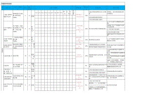 质量部考核指标.docx