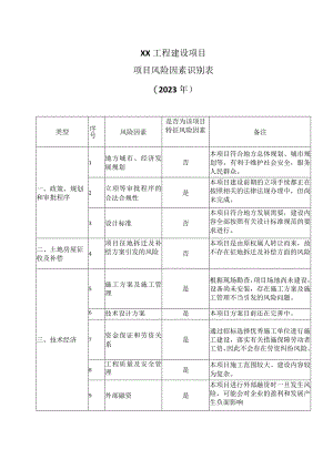 XX工程建设项目风险因素识别表（2023年）.docx