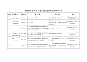 局党支部2023年9月-2024年1月第二批主题教育专题学习计划安排表格（学思想、强党性、重实践、建新功）.docx