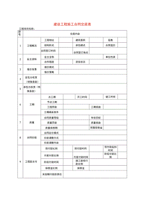 建设工程施工合同交底表模板.docx