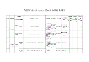 黄泥河镇人民政府基层政务公开标准目录.docx