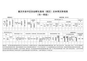 重庆市渝中区创业孵化基地园区总体情况季报表.docx