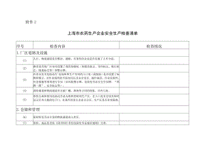 上海市农药生产企业安全生产检查清单.docx