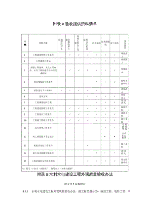 水利水电建设工程验收提供资料清单、外观质量验收办法、合同工程完工、竣工验收鉴定书格式.docx