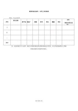 XX项目推荐的备品备件、专用工具价格表（2023年）.docx