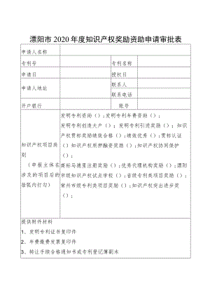 溧阳市2020年度知识产权奖励资助申请审批表.docx