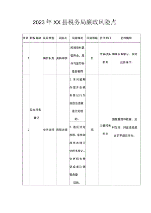 2023年XX县税务局廉政风险点.docx