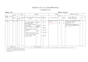 重庆医科大学工作人员岗位聘用评审表专业技术人员.docx