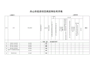 舟山市投资项目高效审批考评表.docx