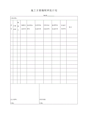 施工方案编制审批计划.docx