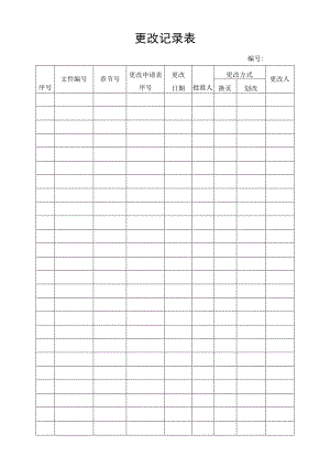 更改记录表格.docx