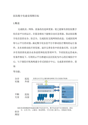医院数字化建设预期目标.docx
