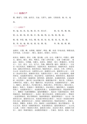 矿产资源分类细目.docx