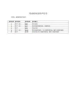 考试时间及铃声信号.docx
