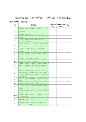 第四章足底泵压力系统原装进口配置要求表.docx