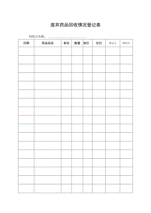 废弃药品回收情况登记表.docx