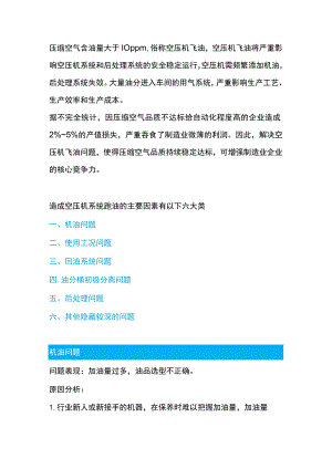 空压机飞油六大原因与对策.docx