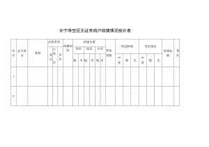 长宁净空区无证养鸽户排摸情况统计表.docx