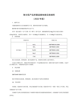 氧化铝产品质量监督抽查实施细则（2022年版）.docx