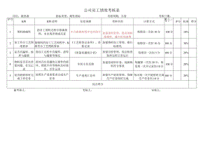 散热器考核指标库.docx