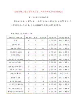 某宿舍楼工程主要机械设备、周转材料及劳动力的配备.docx