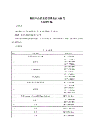 复肥产品质量监督抽查实施细则（2023年版）.docx