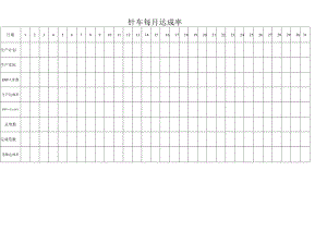 公司每月达成率.docx
