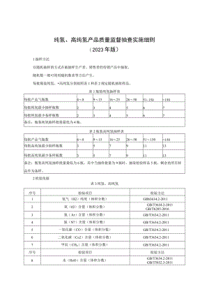 纯氢、高纯氢产品质量监督抽查实施细则（2023年版）.docx