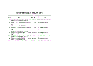 继续执行的税收规范性文件目录.docx