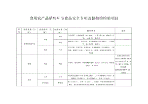 食用农产品销售环节食品安全专项监督抽检检验项目.docx