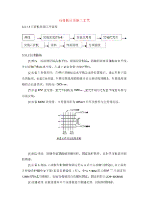 石膏板吊顶施工工艺.docx