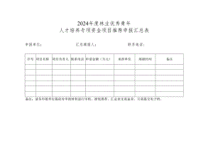 2024年度林…专项资金项目推荐申报汇总表.docx