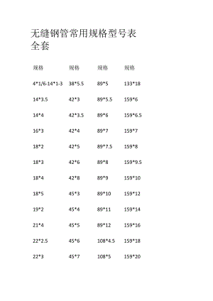 无缝钢管常用规格型号表全套.docx