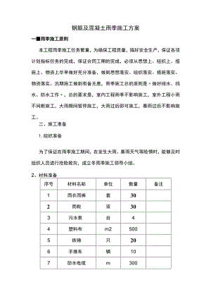 钢筋及混凝土雨季施工方案.docx