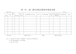 初（中、高）级专业技术职务审核花名册.docx